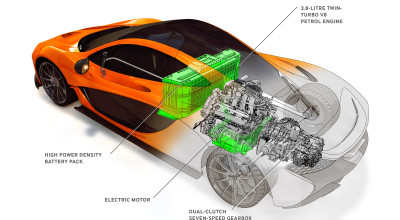 McLaren P1 dezvoltă 916 CP - Photo