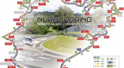 Circuitul Nurburgring e de vânzare - Photo