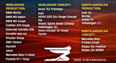 Lista preventivă a premierelor Salonului Auto de la Detroit 2014 - Photo