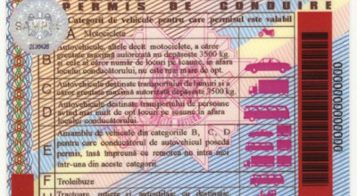 Permisele de TIP NOU vs TIP VECHI : Stație de pompare a BANILOR de la șoferi? - Photo