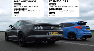 Ceartă pe intern: Ford Mustang versus Ford Focus RS (VIDEO) - Photo