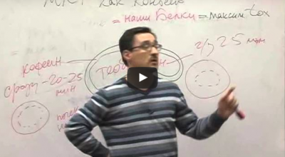 Bine de știut pentru toți, în special pentru șoferi! Află cum, de care și cînd trebuie să bei cafeaua. - Photo