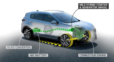 Kia pregătește un nou sistem de propulsie micro-hybrid cu motor diesel și acumulator de 48V - Photo
