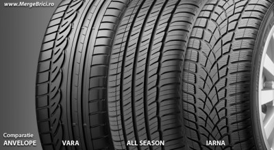 UTIL: Anvelope de vară sau anvelope all season. Pe care să le alegi? - Photo