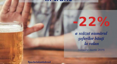 Morga i-a speriat pe cei care obișnuiau să urce băuți la volan. Numărul șoferilor prinși în stare de ebrietate a scăzut cu 22% - Photo
