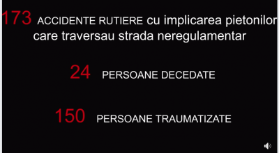 În 2019, au avut loc 173 de accidente rutiere cu implicarea pietonilor. 24 de persoane au decedat - Photo