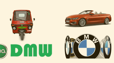 BMW a obligat o companie din India să-și schimbe numele și logo-ul! - Photo