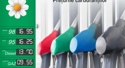 Atenție șoferi! Petroliștii au scumpit din nou benzina și motorina Atenție șoferi! Petroliștii au scumpit din nou benzina și motorina - Photo