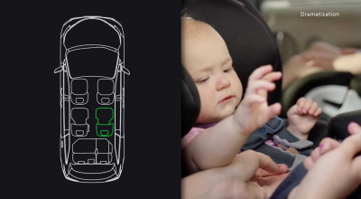 Toyota dezvoltă un sistem nou capabil să recunoască bătăile de inimă a pasagerilor uitați în interiorul mașinii - Photo